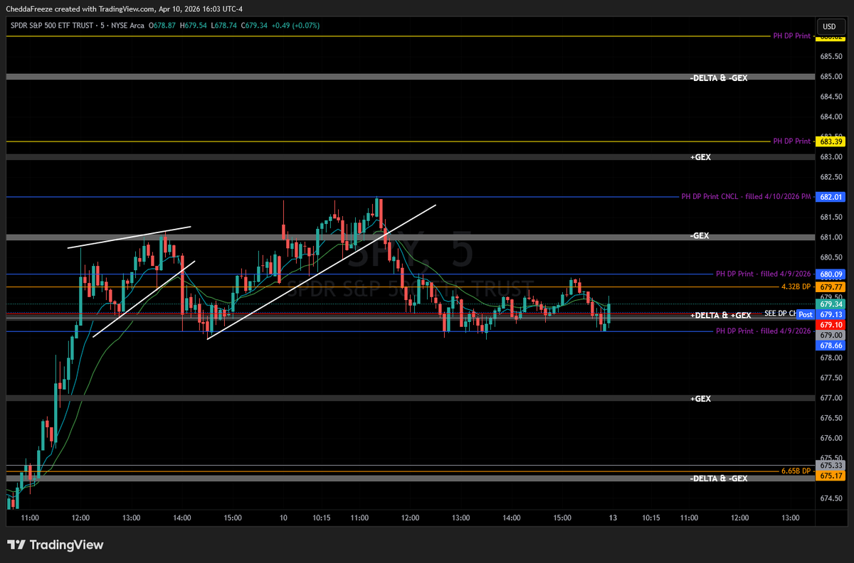 CheddaFreeze tweet media