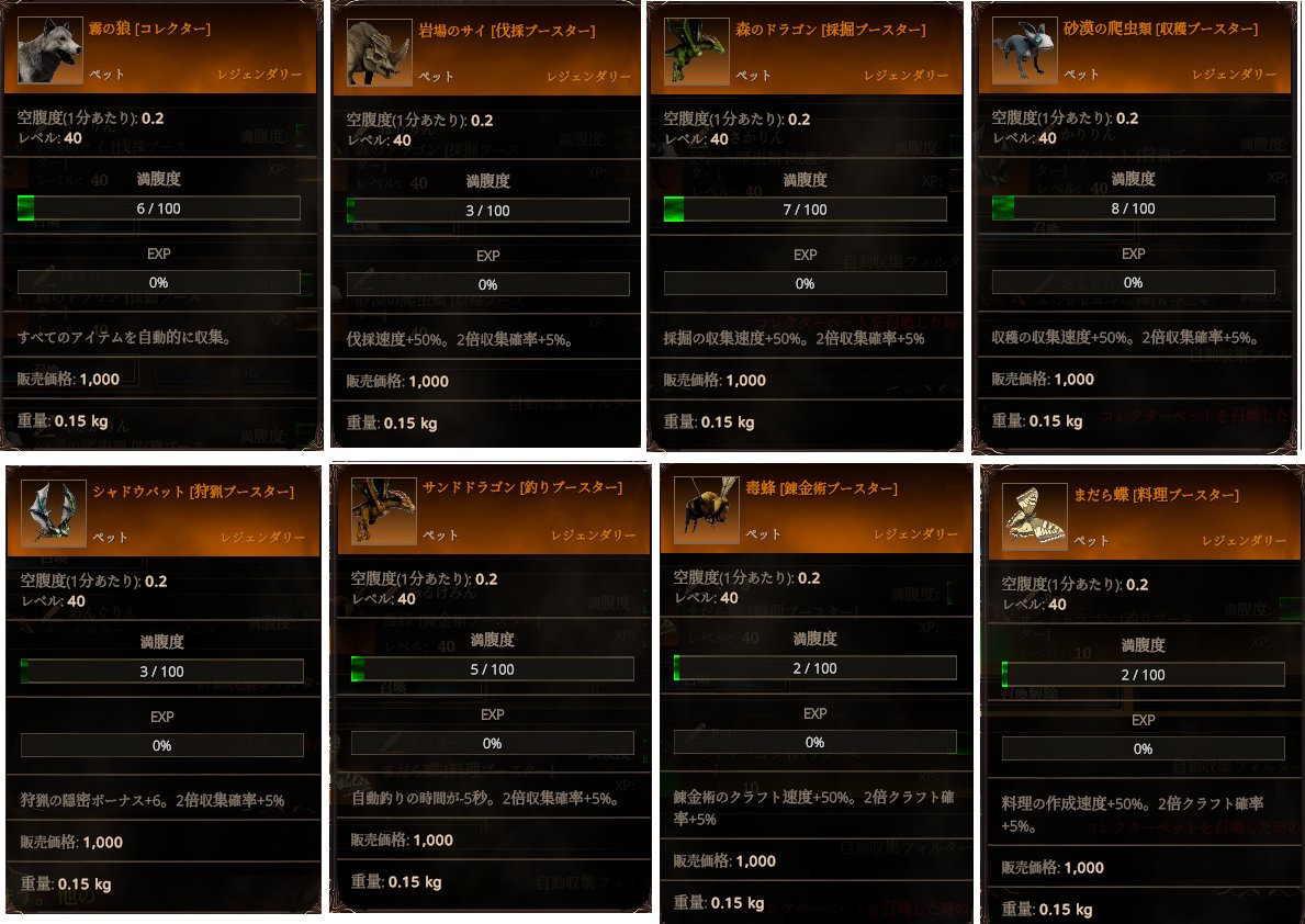 The Quinfall

今のところこれで全部かな
コレクター、収集ライフスキルはともかく
クラフト系ライフスキルペットが料理と錬金しかサポートされないのがなあ他に出てくれるとうれしいな
