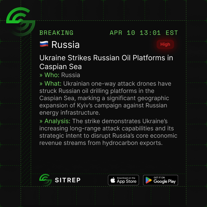 SITREP @SITREP_artorias - Twitter Profile | TwStalker