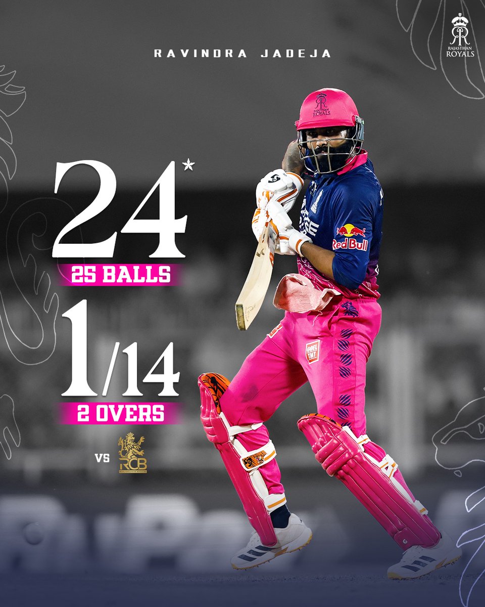 Rajasthan Royals tweet media