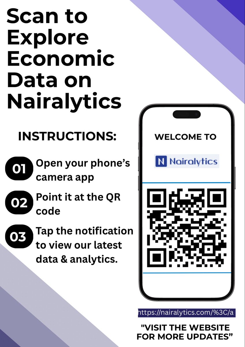 Nairametrics tweet media