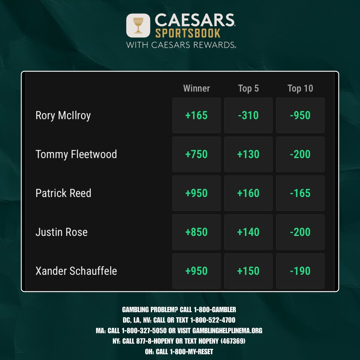 Caesars Sportsbook tweet media