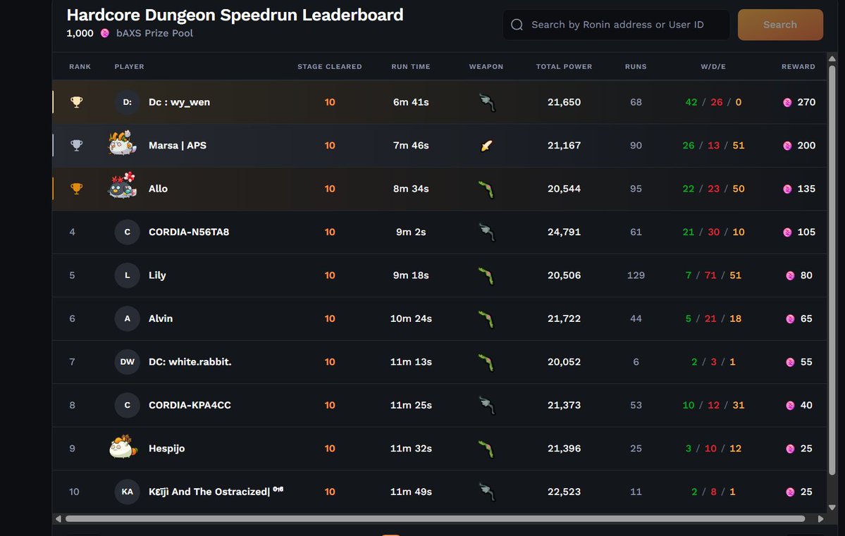 Marsa.Ron tweet media