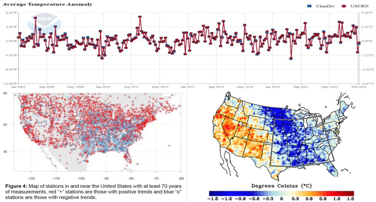 Jim Steele tweet media