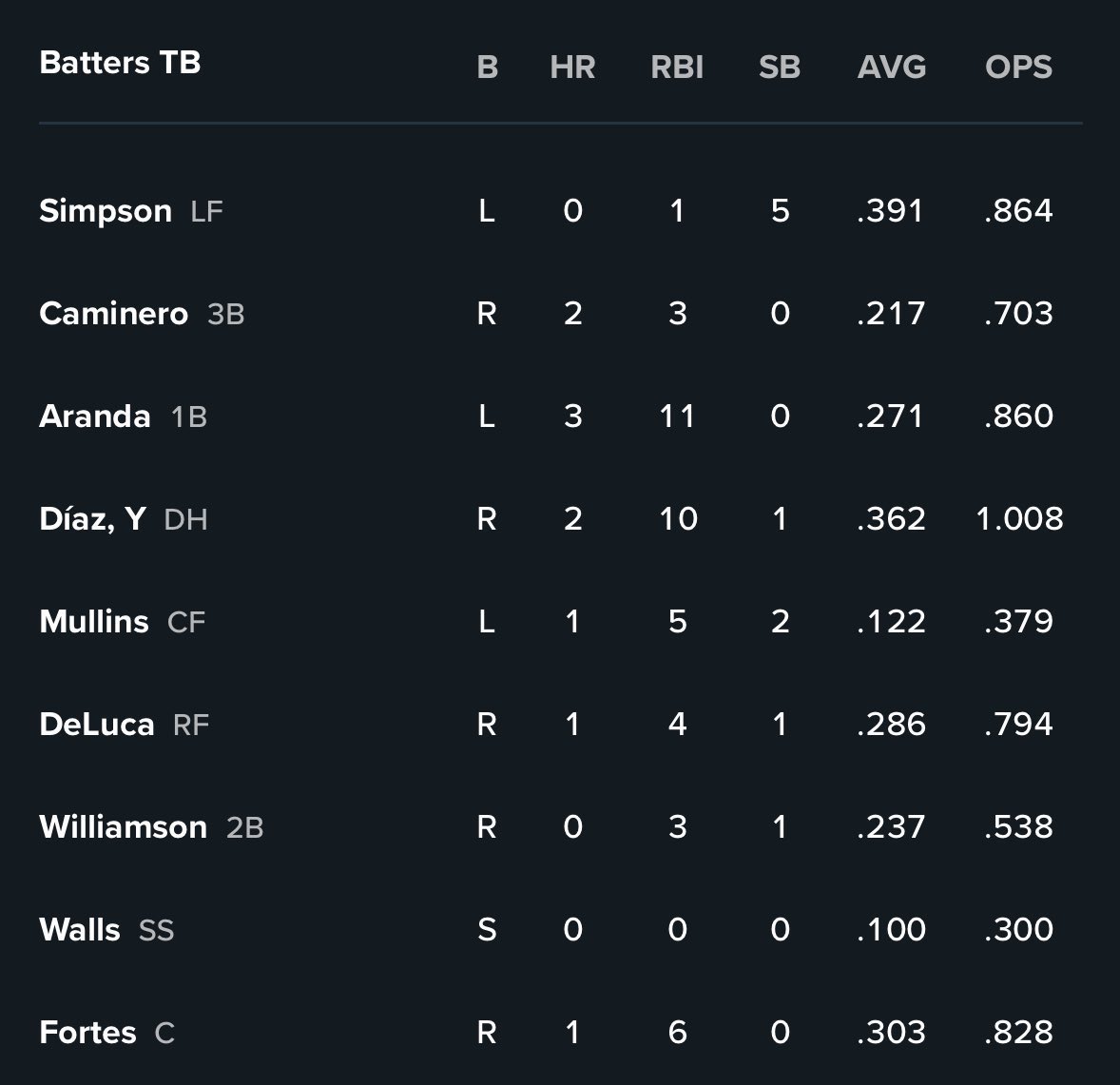 Trop Talk Podcast tweet media