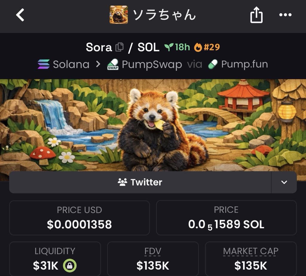 HookedOnMEME's tweet image. Next giga sender?

$sora 

xmYmMCUFuQ6mVu9yNs44KPz3ALyrntyhivueaw3pump