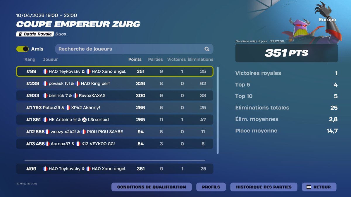 HAO XANO GOAT tweet media