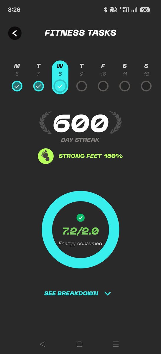 _ss_blaze2_'s tweet image. 600 days ago I started for #STEPNGO rewards…
Now I continue for discipline.
Growth hits differently. 🚀
@Stepnofficial 

#Consistency #Discipline #Journey #STEPN