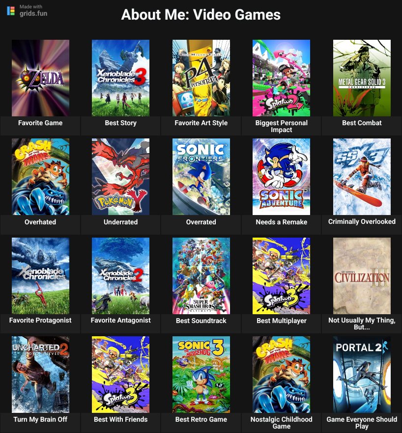 Regular George tweet media