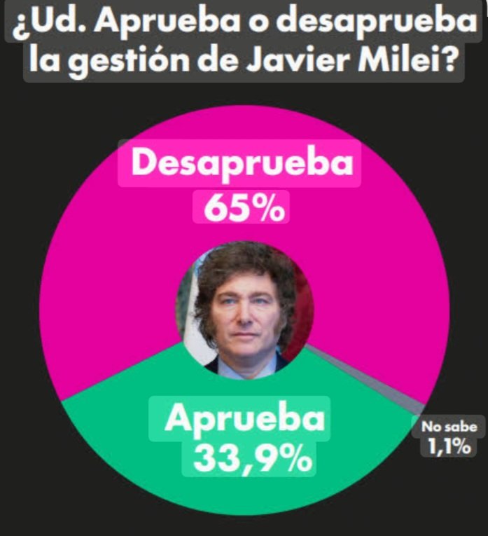 mi uníco héroe tweet media