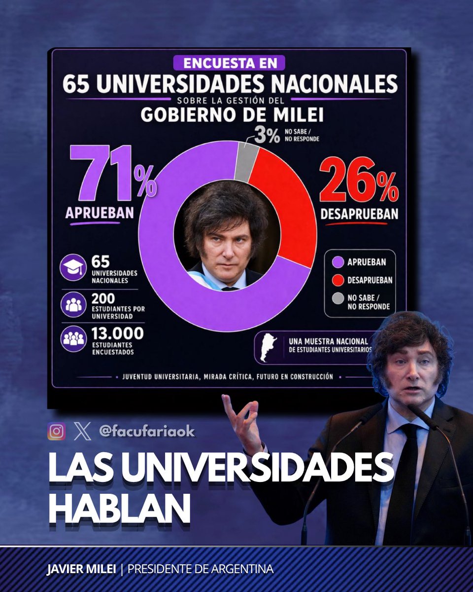 Facu tweet media