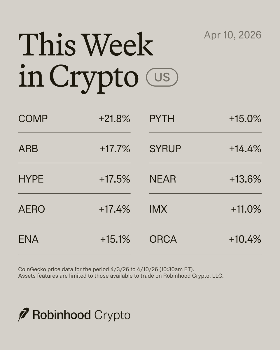 Robinhood tweet media