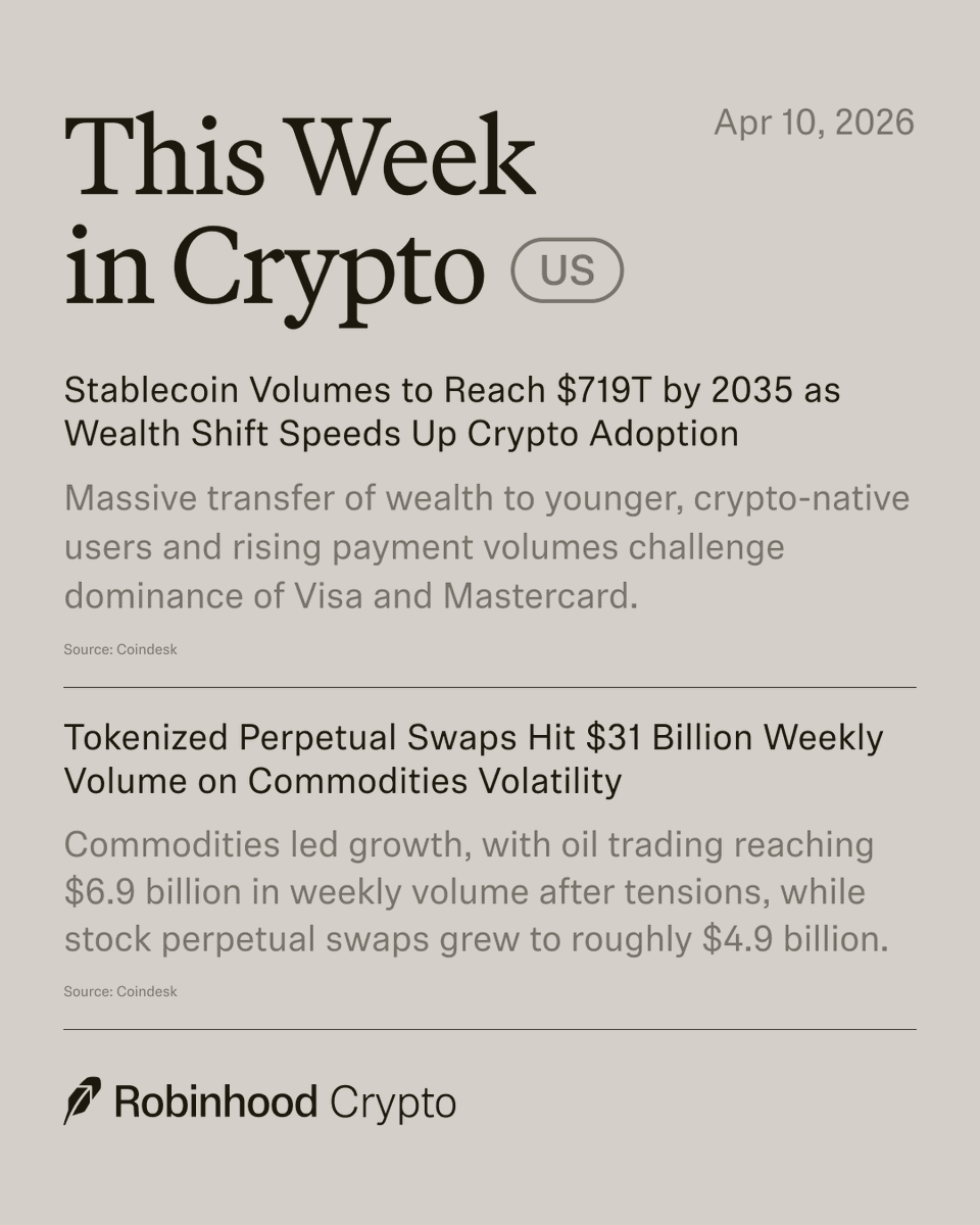 Robinhood tweet media