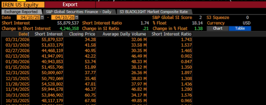 The God Particle tweet media