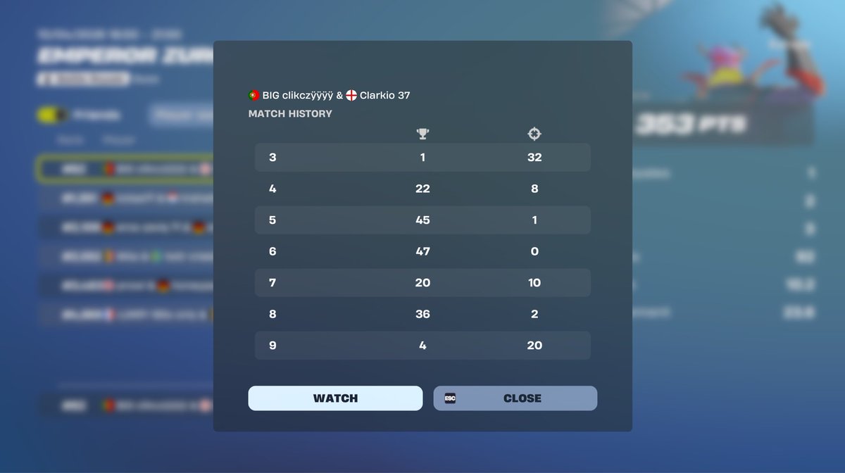 Clarkio 37 tweet media