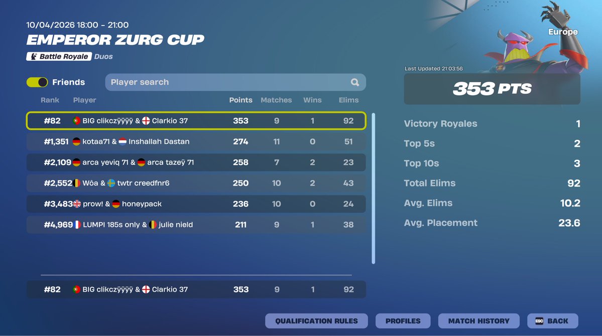 Clarkio 37 tweet media