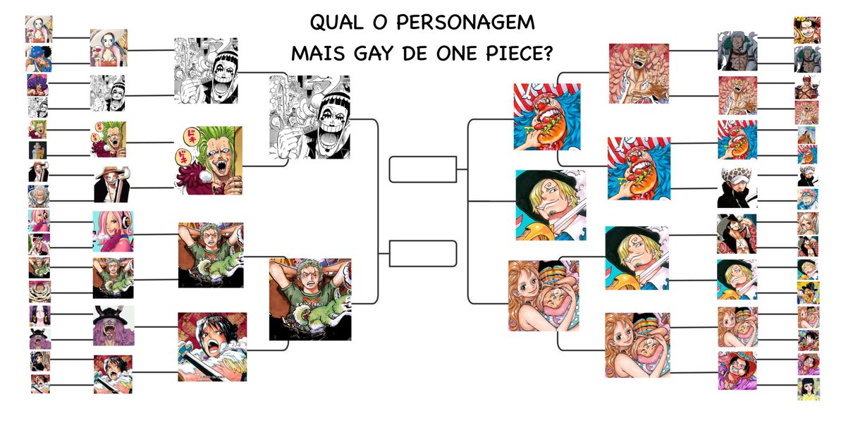 diablevamp's tweet photo. FANDOM DE ONE PIECE‼️‼️ATRASEI UM DIA MAS ELE CHEGOU‼️‼️A PENÚLTIMA VOTAÇÃO PARA DESCOBRIRMOS QUEM É O PERSONAGEM MAIS GAY DE ONE PIECE‼️‼️‼️

Acabou que na leva anterior tivemos um EMPATE‼️Ou seja, VOCÊS TEM DE ESCOLHER APENAS UM DENTRE ESSES TRES PARA IR NA FINAL‼️‼️ QUEM SERÁ? https://t.co/EKASiaPtGI