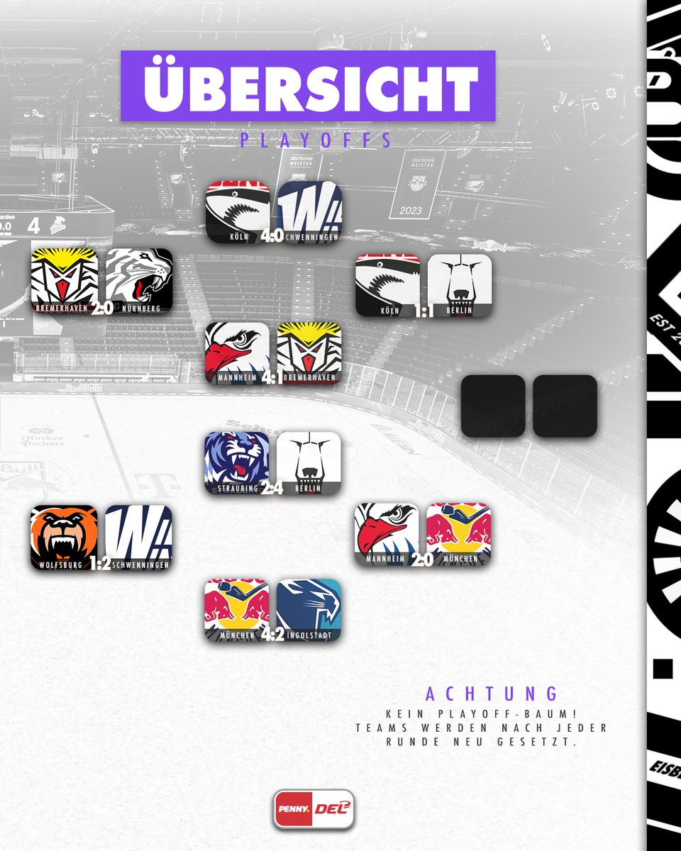 Eisblog tweet media