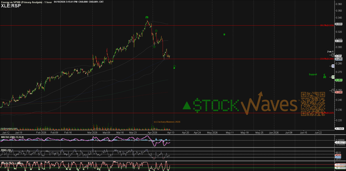Zachary Mannes tweet media