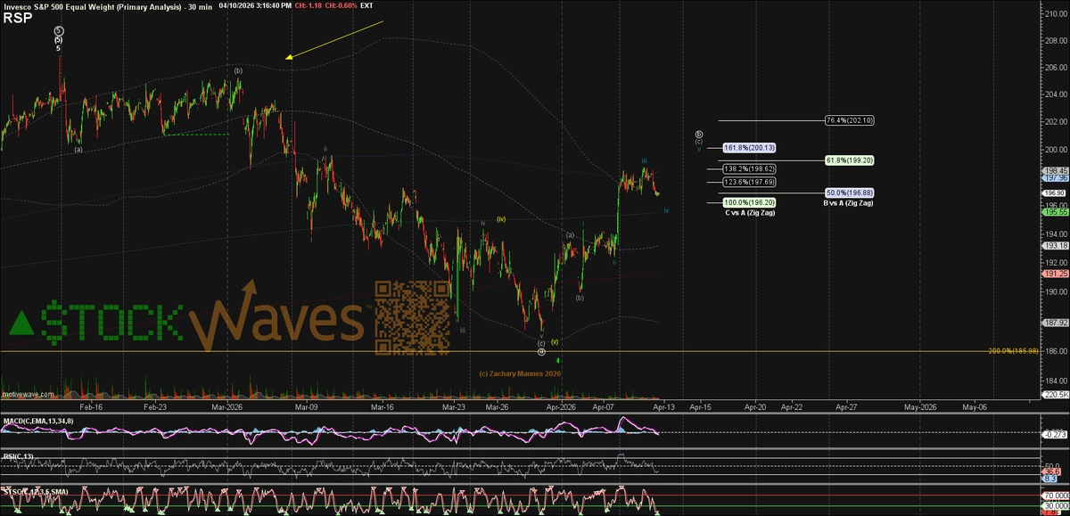 Zachary Mannes tweet media