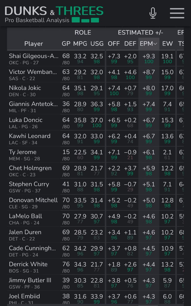 DC Scotti tweet media