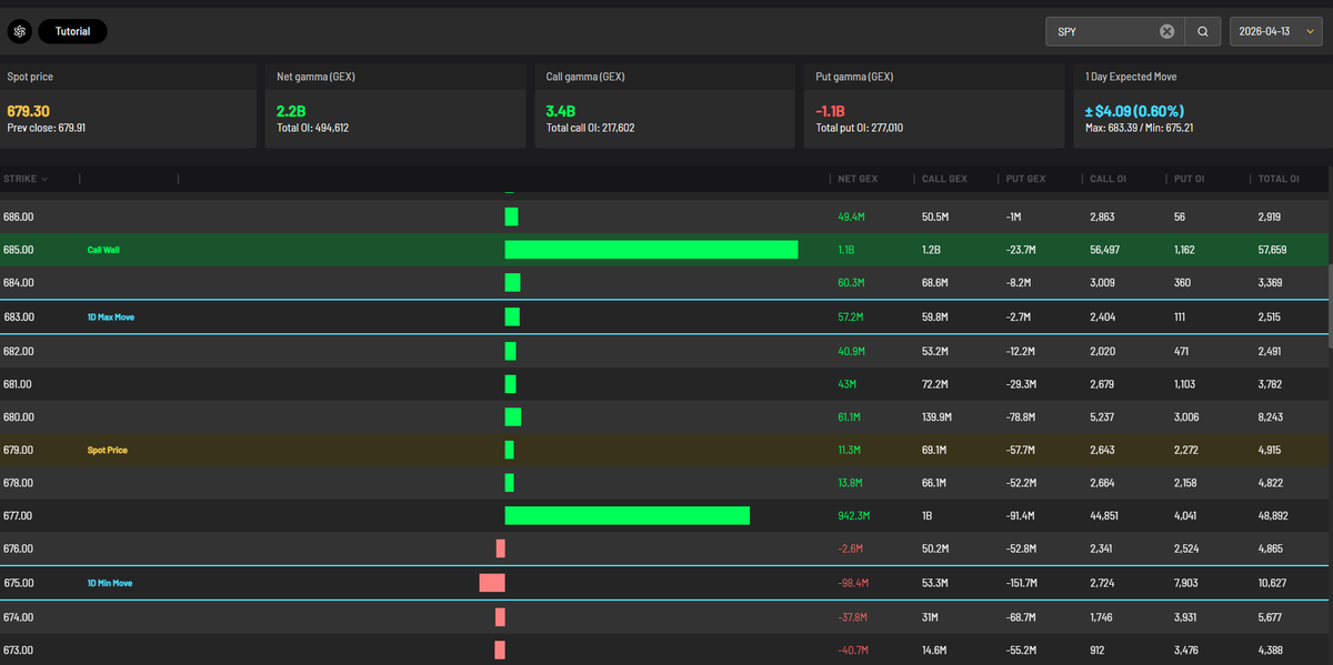 Michael Bento tweet media