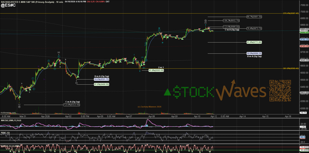 Zachary Mannes tweet media