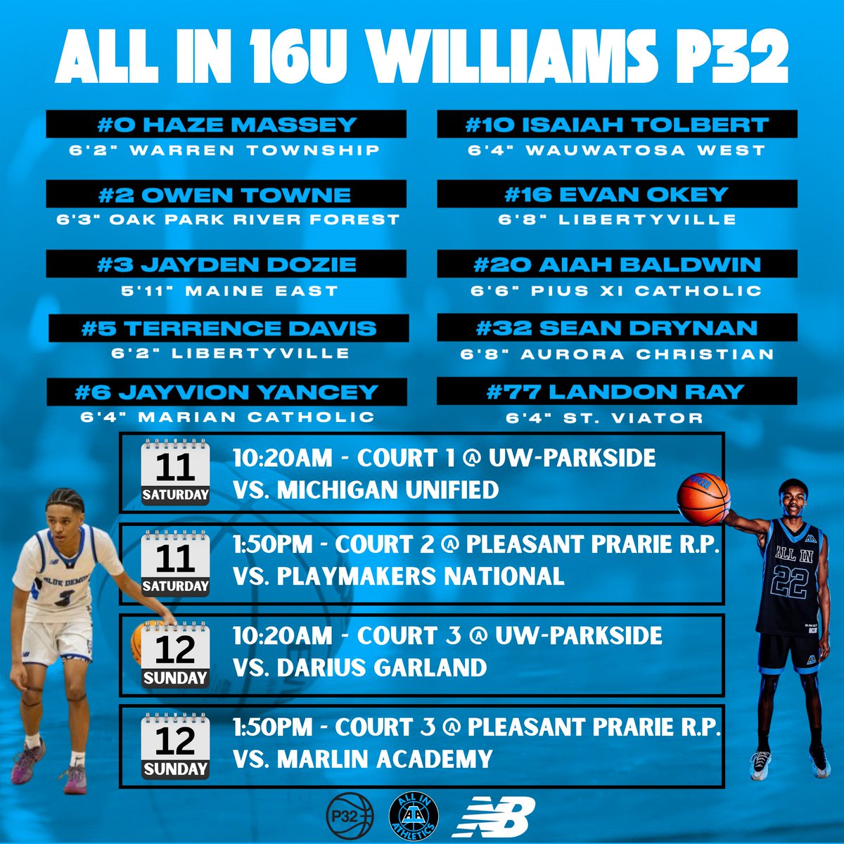 ALL IN Athletics tweet media