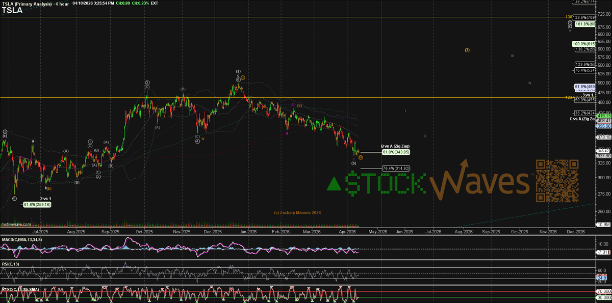 Zachary Mannes tweet media