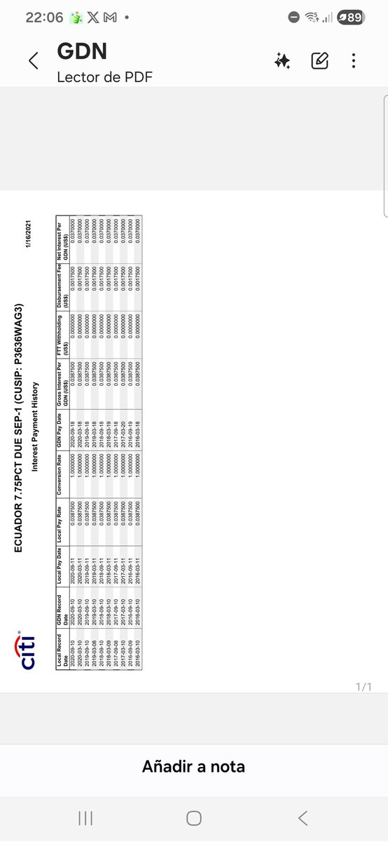Carla Maldonado. tweet media