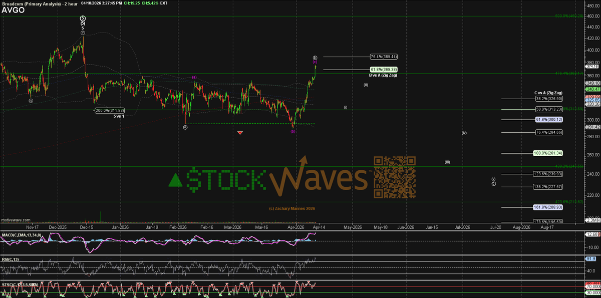 Zachary Mannes tweet media