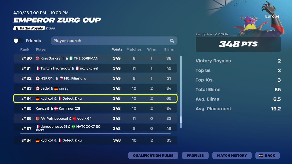 Detect Ziku tweet media