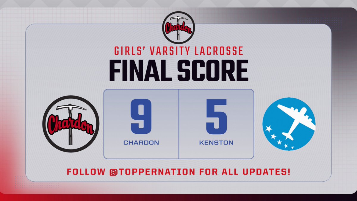 CHS Athletics™ (@toppernation) on Twitter photo 