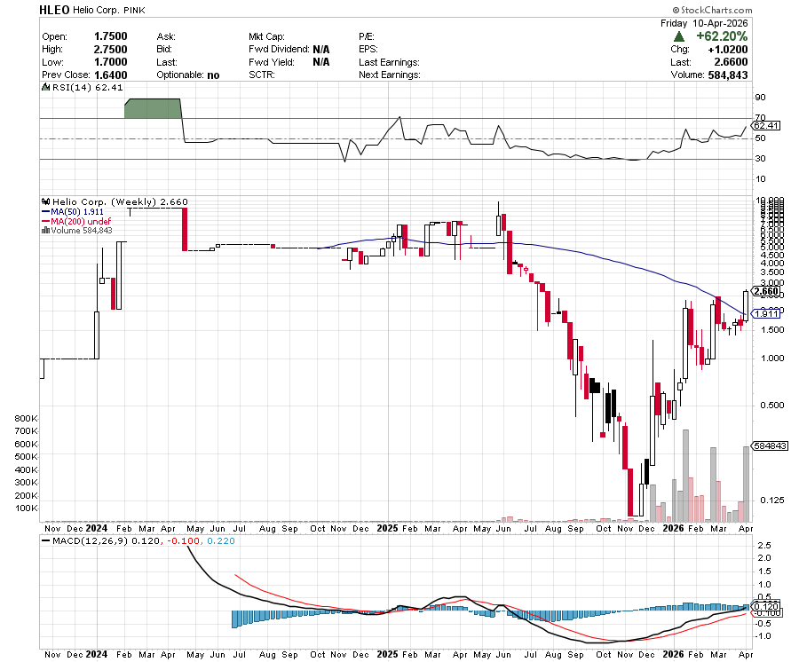 Beach Trades tweet media