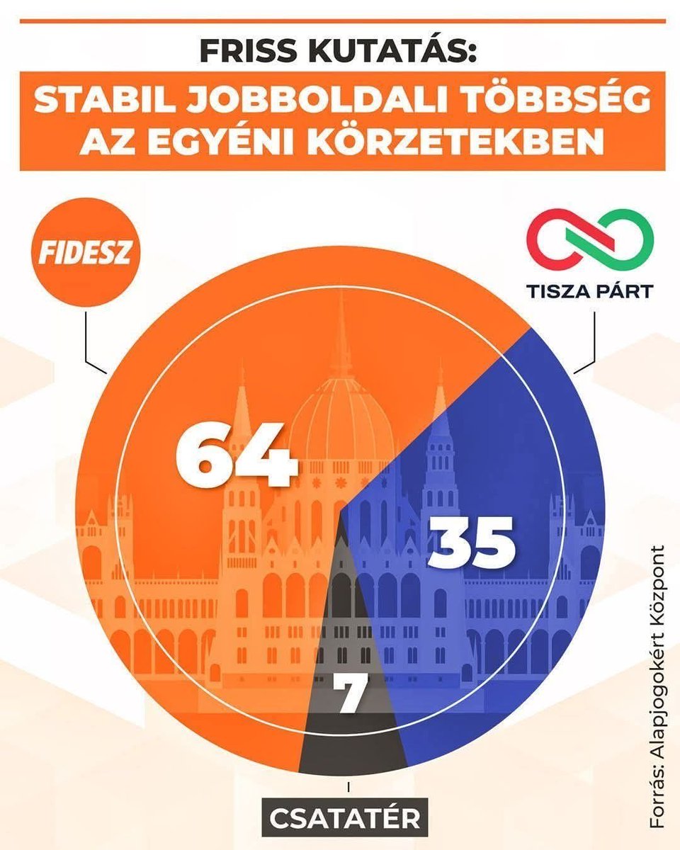 Vdv2121 tweet media