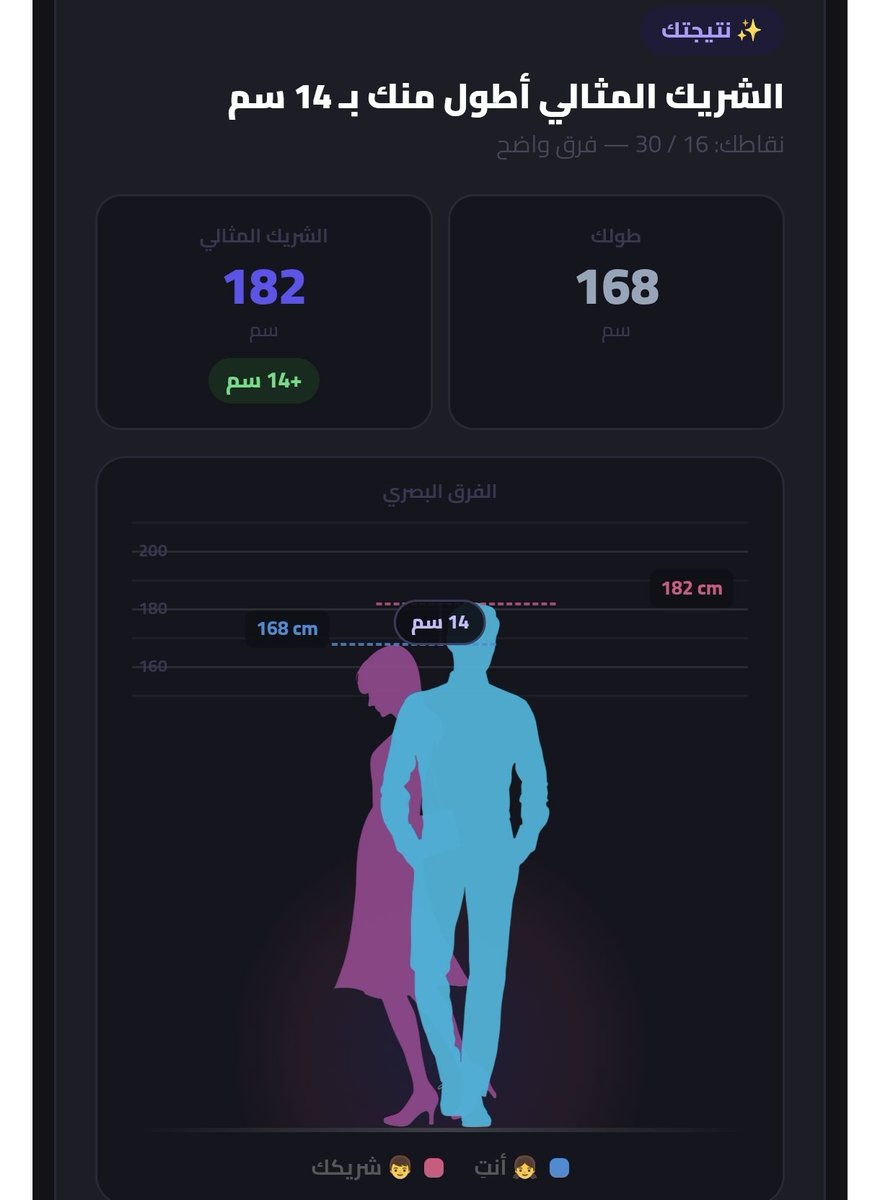 فاطمة tweet media