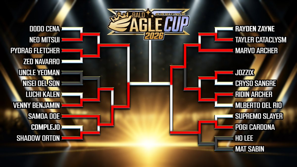 Golden Aguila Wrestling 🏆🦅 tweet media