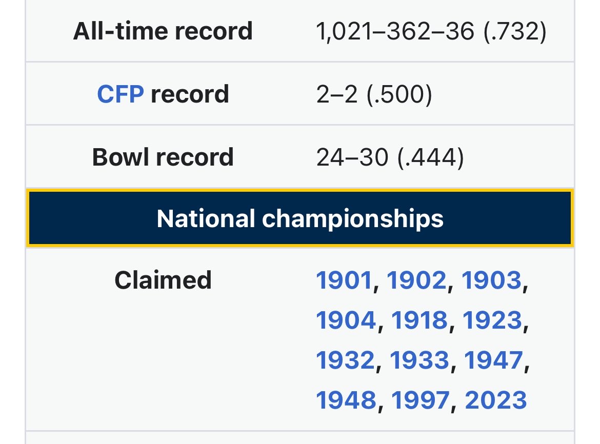 Buckeyes tweet media