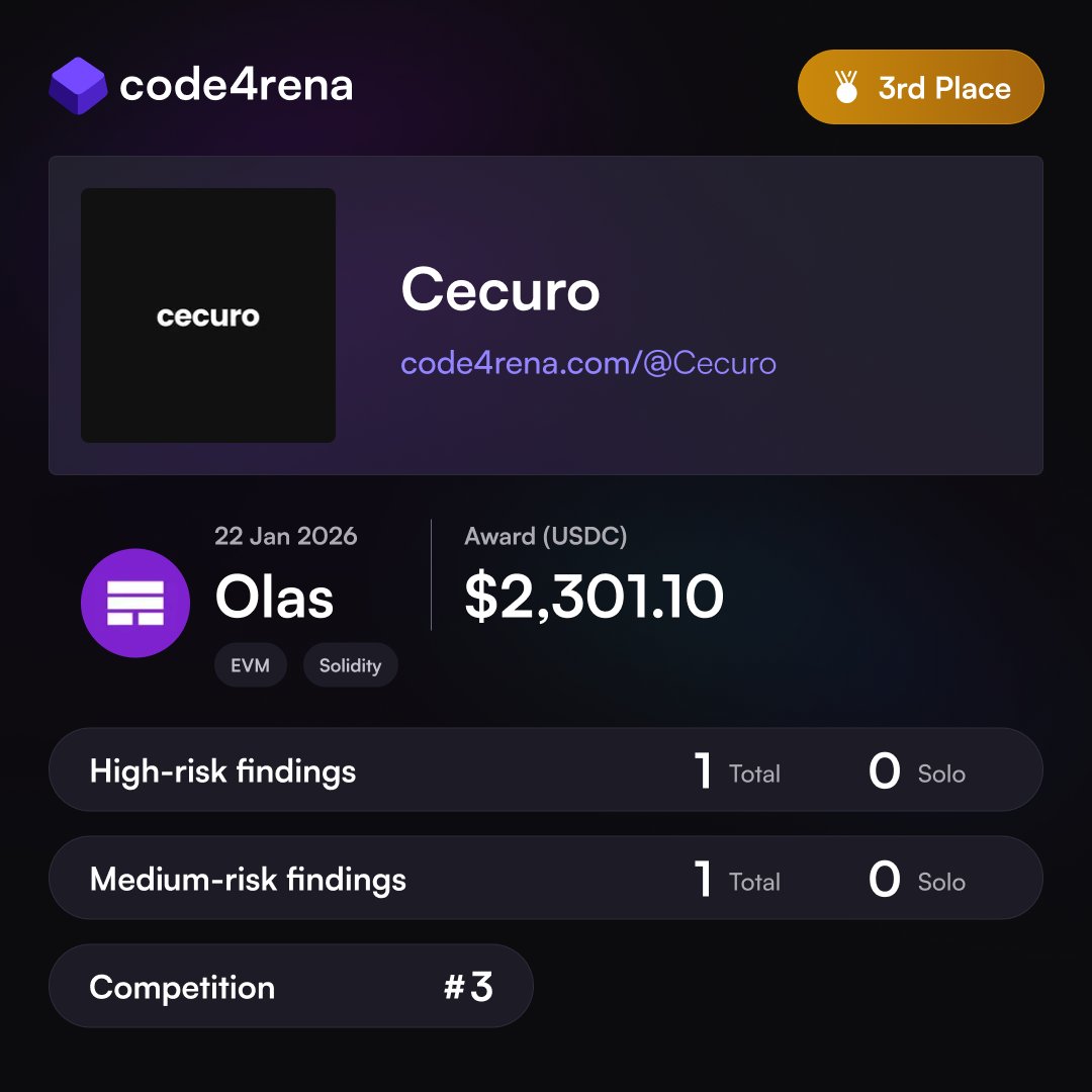 Code4rena tweet media