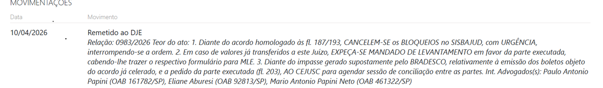Paulo Antonio Papini. Advogado, Professor e Mestre tweet media