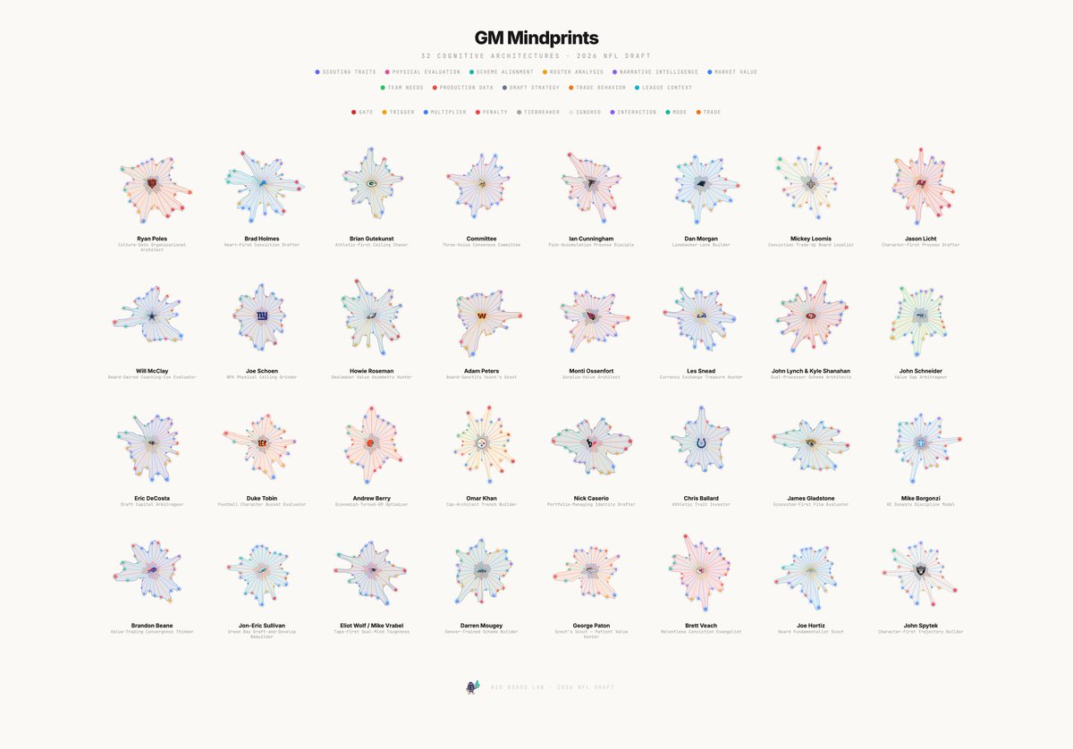 BigBoardLab tweet media