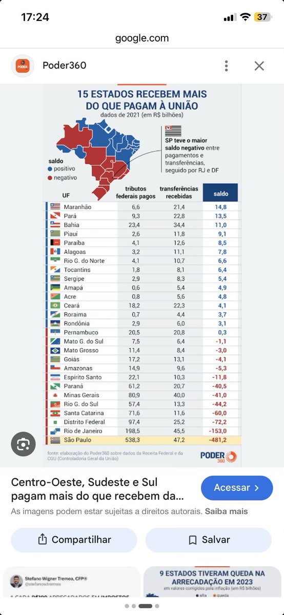 Carlos Peres tweet media