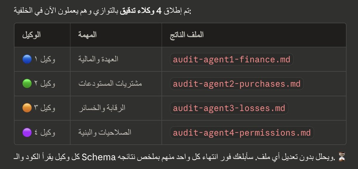 Zahrani_iz7's tweet image. الحين عندي 4 وكلاء ذكاء اصطناعي يراجعون أحد المشاريع بالتوازي 👀

🔵وكيل للعهدة والمالية
🟢وكيل لمشتريات المستودعات
🟠وكيل للرقابة والخسائر
🟣وكيل للصلاحيات والبنية

كل وكيل يشتغل لوحده 
وأنا بس أتفرج وأنتظر النتائج 🫡

#ClaudeCode #ذكاء_اصطناعي
