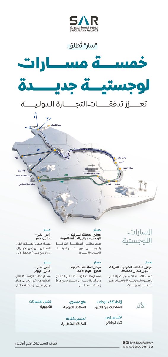 إمارة منطقة حائل tweet media