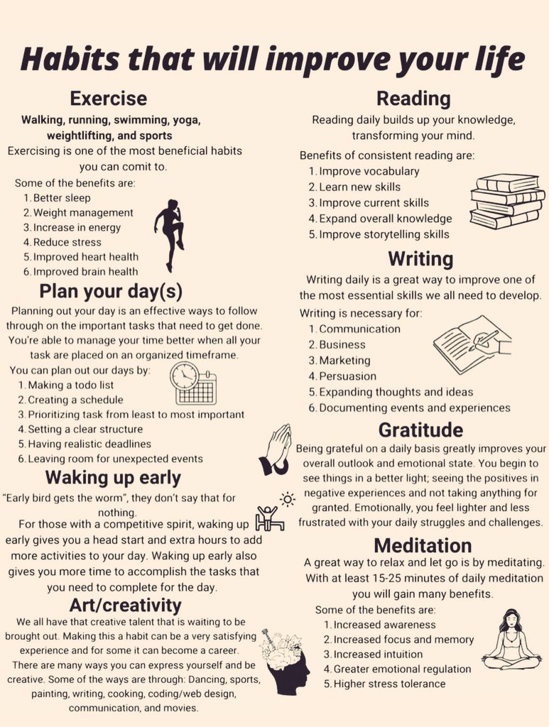 📌 BETTER HABITS create a 
BETTER LIFE.

🔸️ Start your day with a plan
🔸️ Focus on one priority at a time
🔸️ Move your body daily
🔸️ Keep learning something new
🔸️ Reflect before you sleep

SMALL HABITS build 
BIG LIFE CHANGES. 💪

👉 Follow <a href="/BetterYouSkills/">BETTER YOU 💡 Personal Growth & Skills for Success</a> for