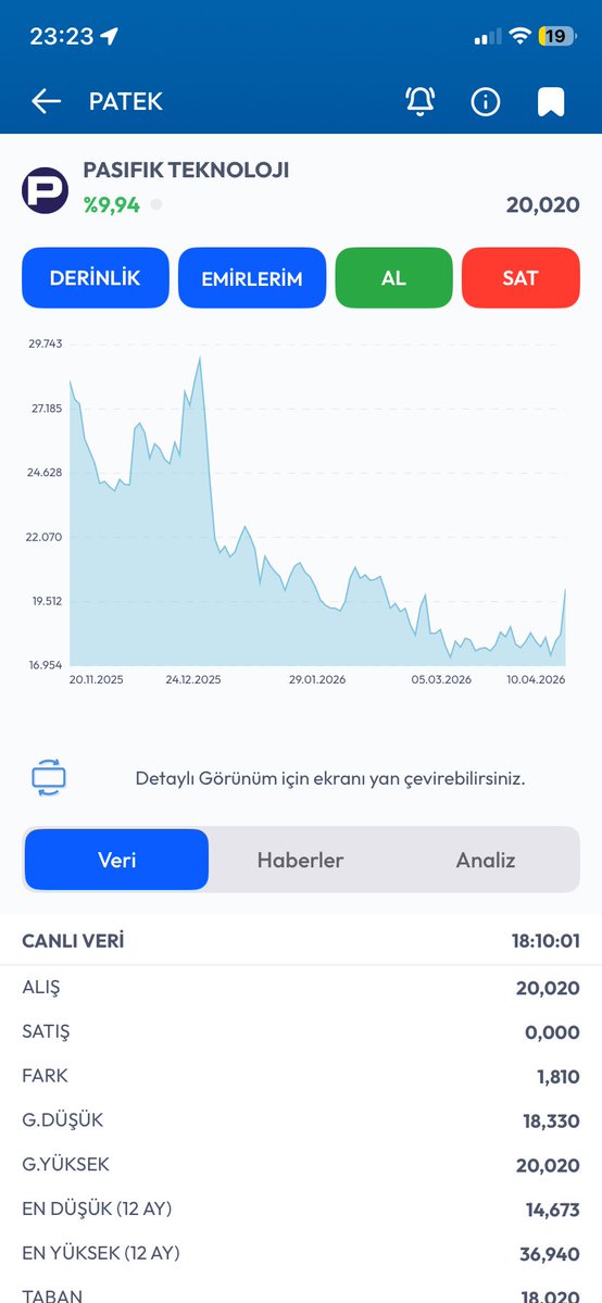 Jon Sınov tweet media