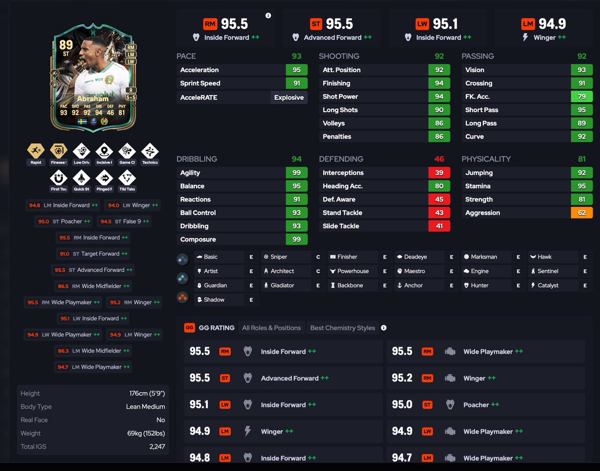 الــبــروفــيـــســـور tweet media