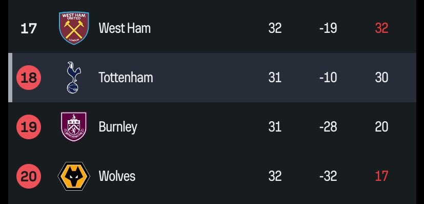 Central do Braga tweet media
