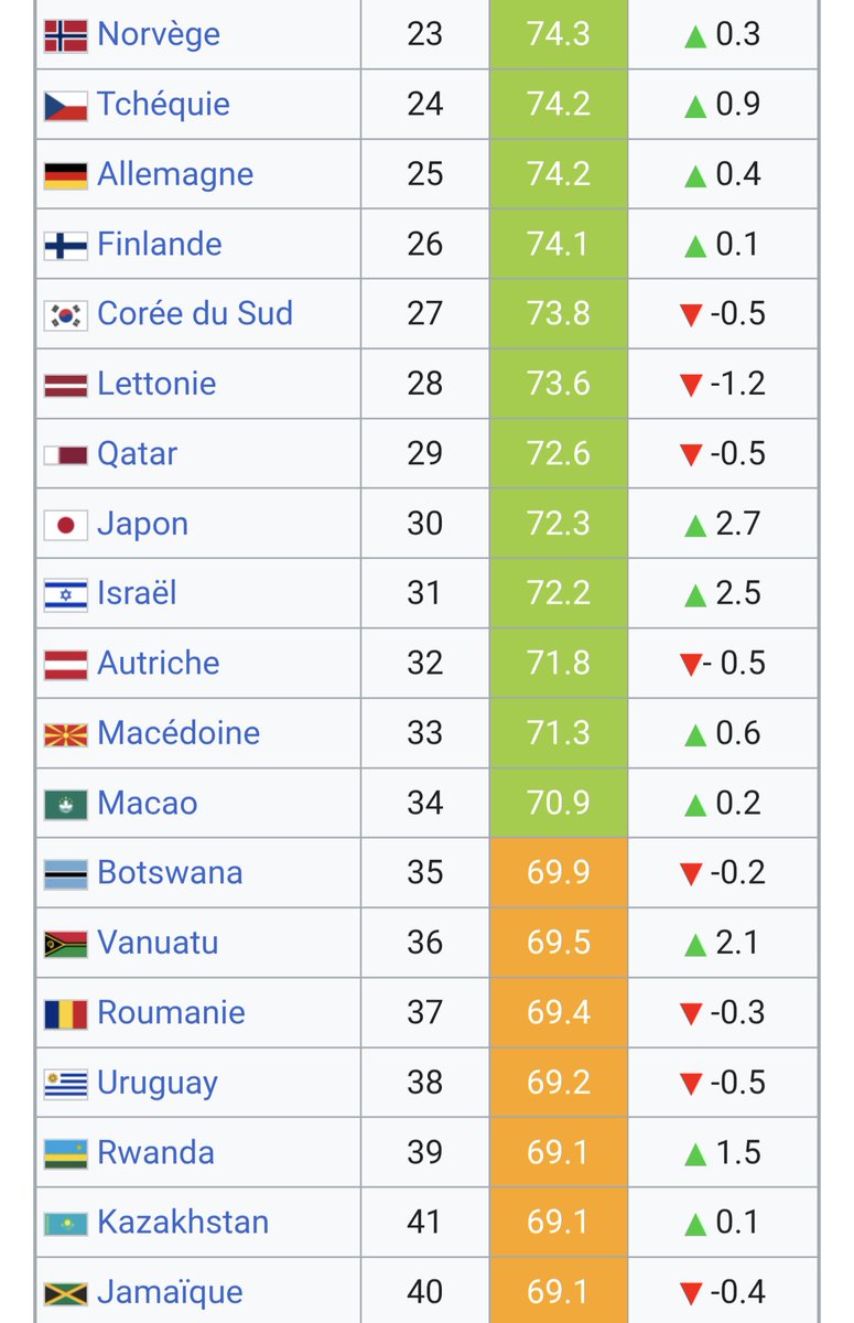 Thibault tweet media