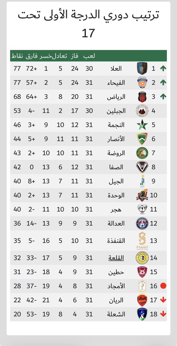 منبر الشعلة tweet media